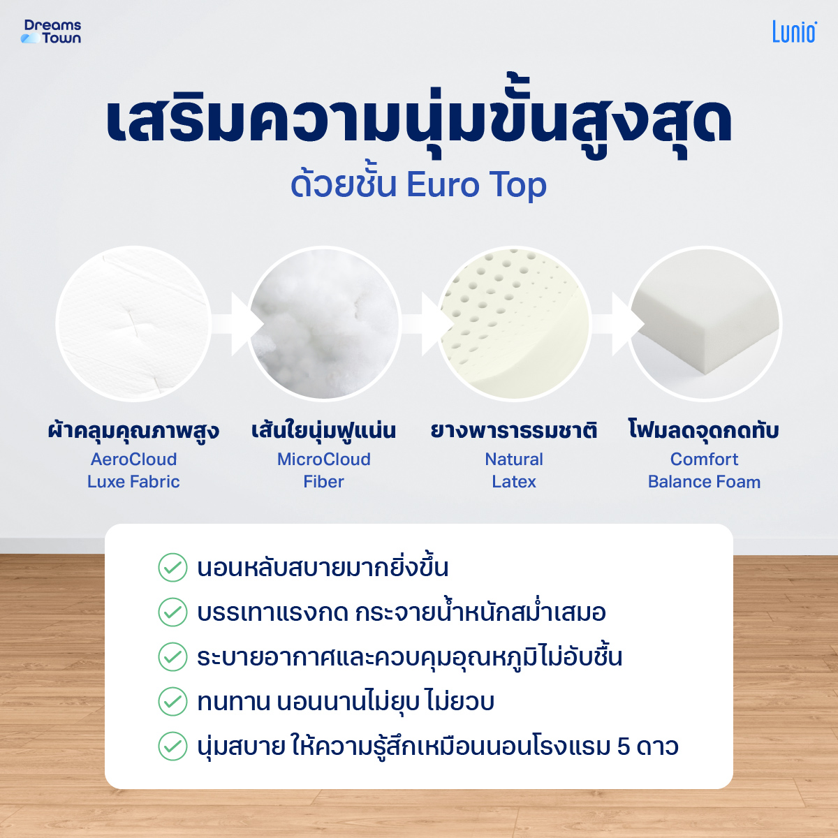 ที่นอนยางพารา 6 ฟุต NOOZ CLOUD HELIX LITE เสริมพ็อกเก็ตสปริง หนา 8 นิ้ว_3